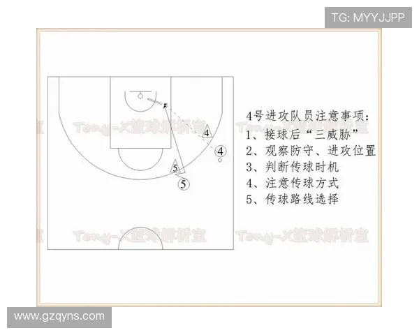 上海篮球队进攻战术解析与球员配合深度剖析 上海篮球队进攻战术解析与球员配合深度剖析