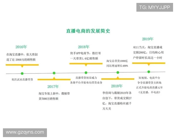 北京篮球队运营策略分析与市场影响深度解读 北京篮球队运营策略分析与市场影响深度解读