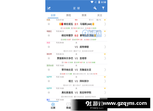 足球比分网站：全面解读赛事数据