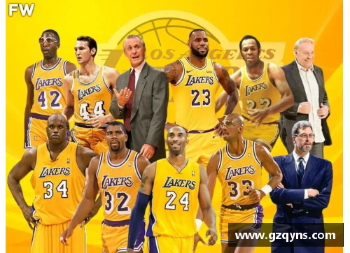 NBA历史最辉煌的总冠军王者：洛杉矶湖人队的传奇